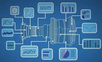 2017全球科技預(yù)測 人工智能與物聯(lián)網(wǎng)并駕齊驅(qū)，行業(yè)應(yīng)用集成服務(wù)成焦點(diǎn)